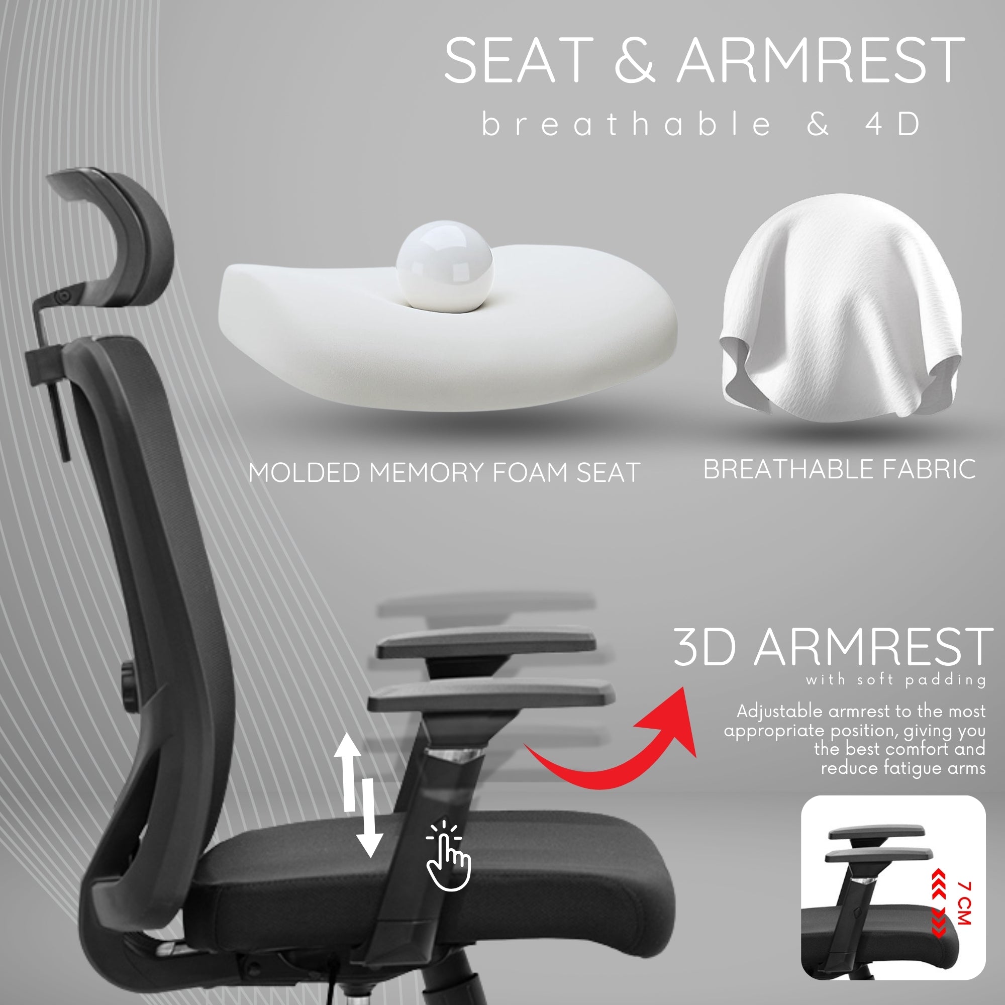Neuarc Savvy Ergonomic Office Chair