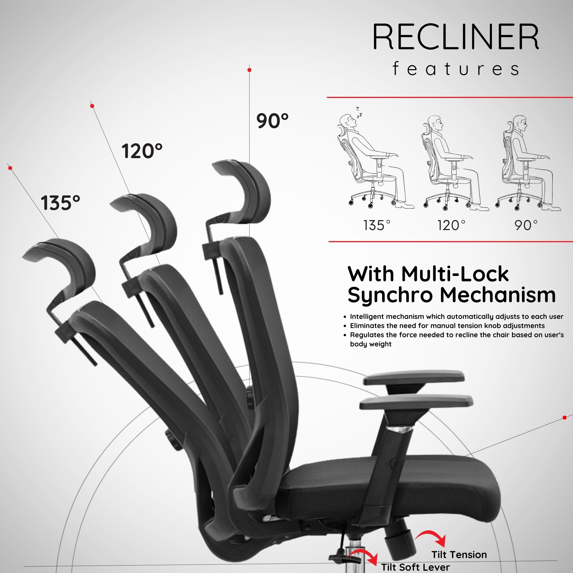 Neuarc Savvy Ergonomic Office Chair