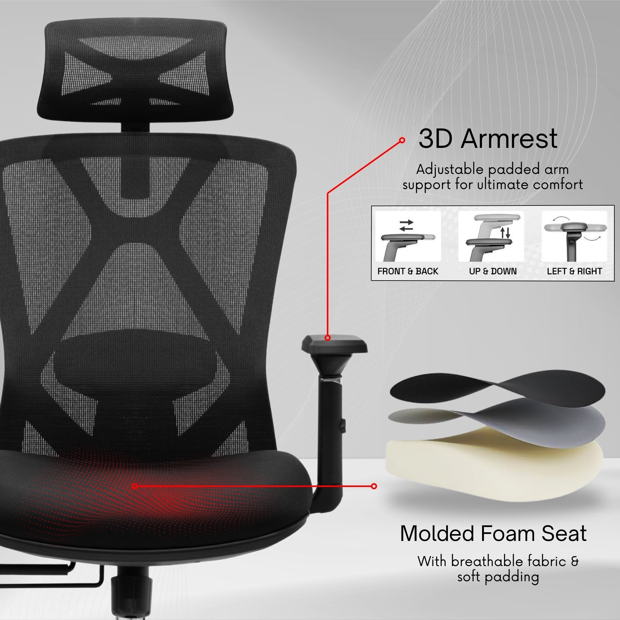 Neuarc Prejudice Ergonomic Office Chair
