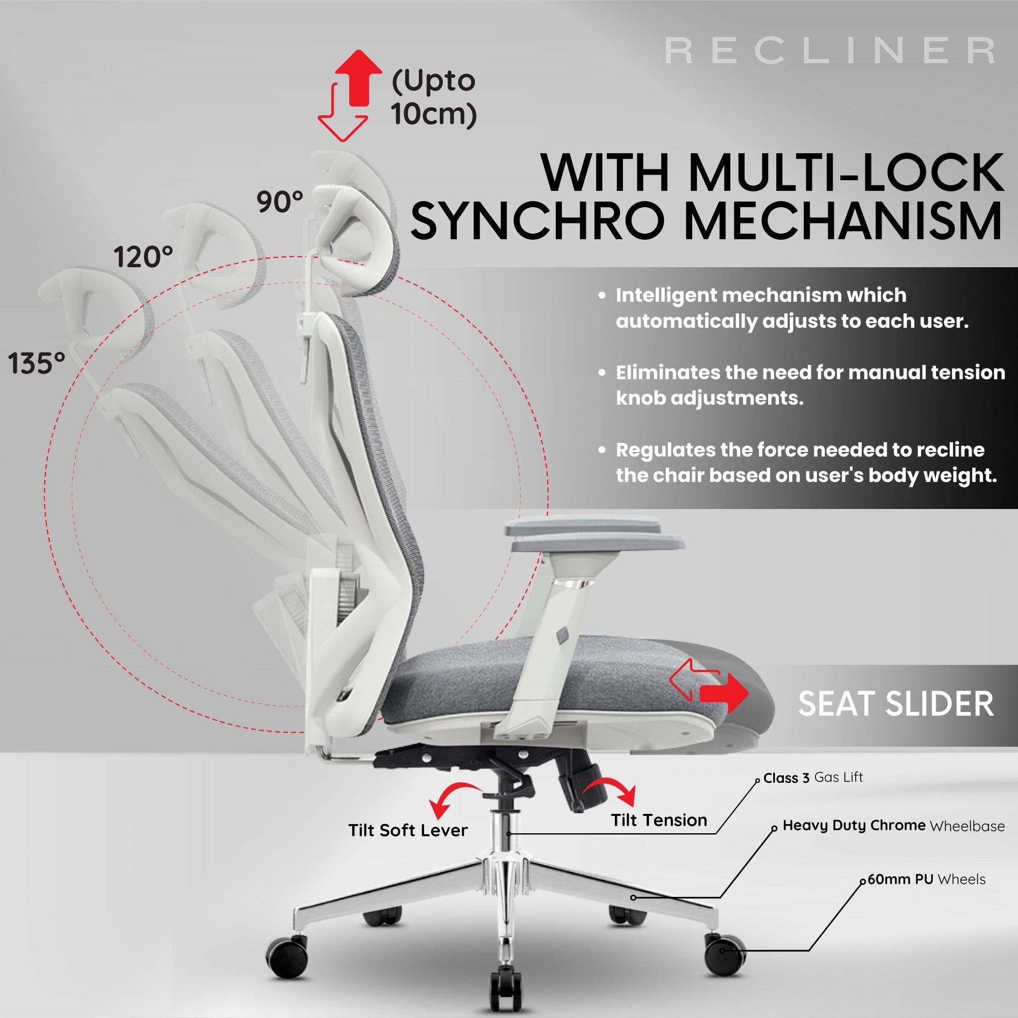 Neuarc Prejudice Ergonomic Office Chair