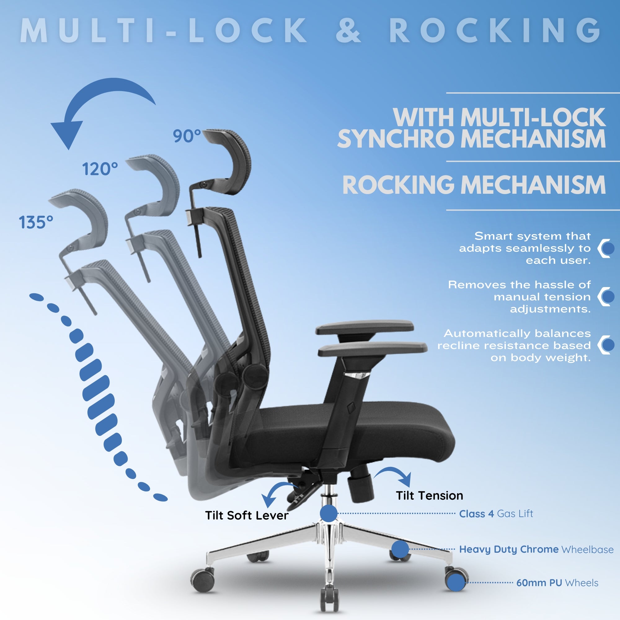 Neuarc Pride Ergonomic Office Chair