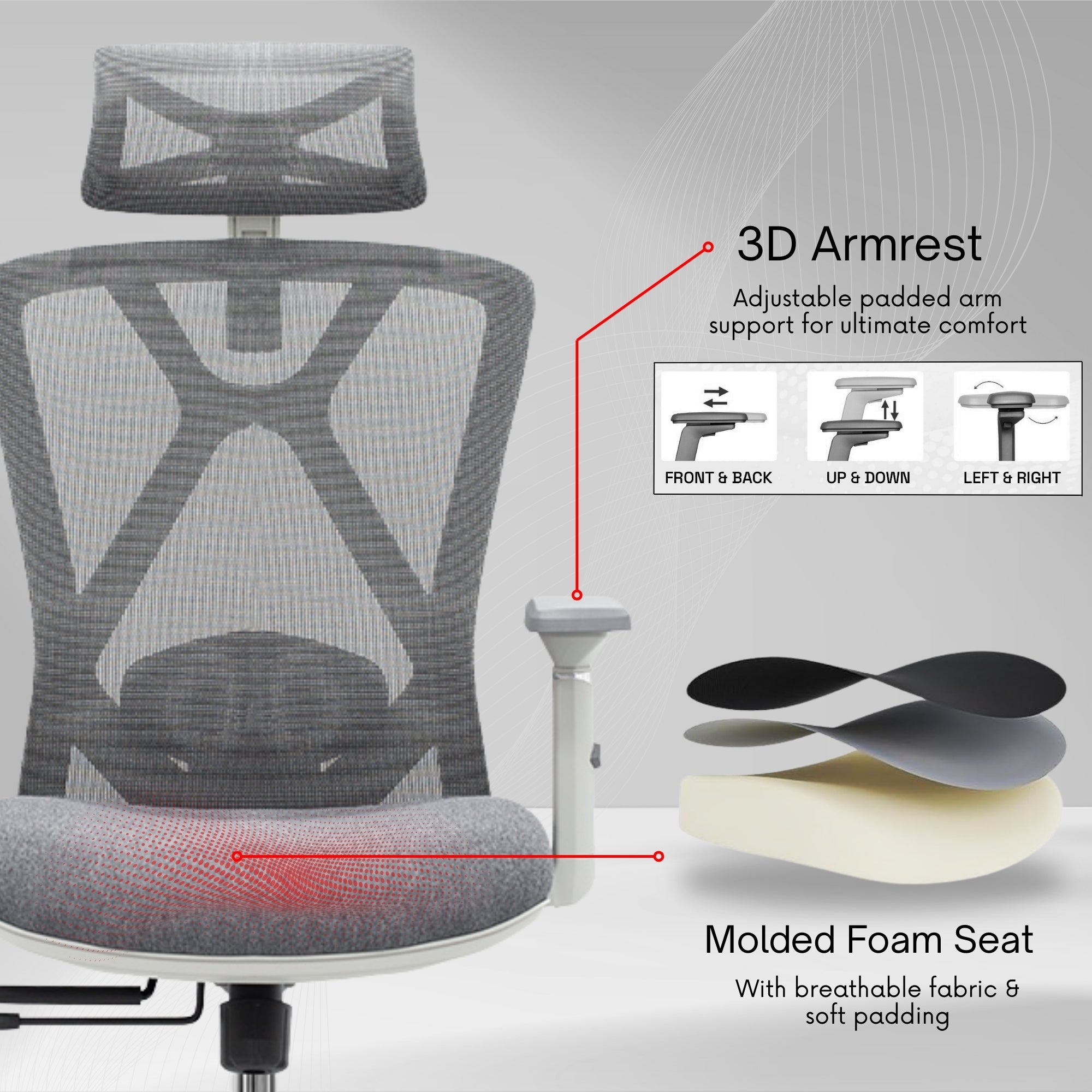 Neuarc Prejudice Ergonomic Office Chair