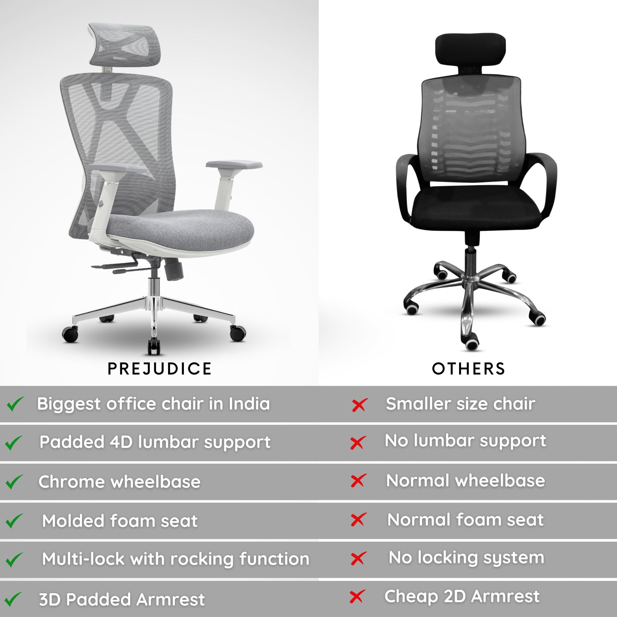Neuarc Prejudice Ergonomic Office Chair